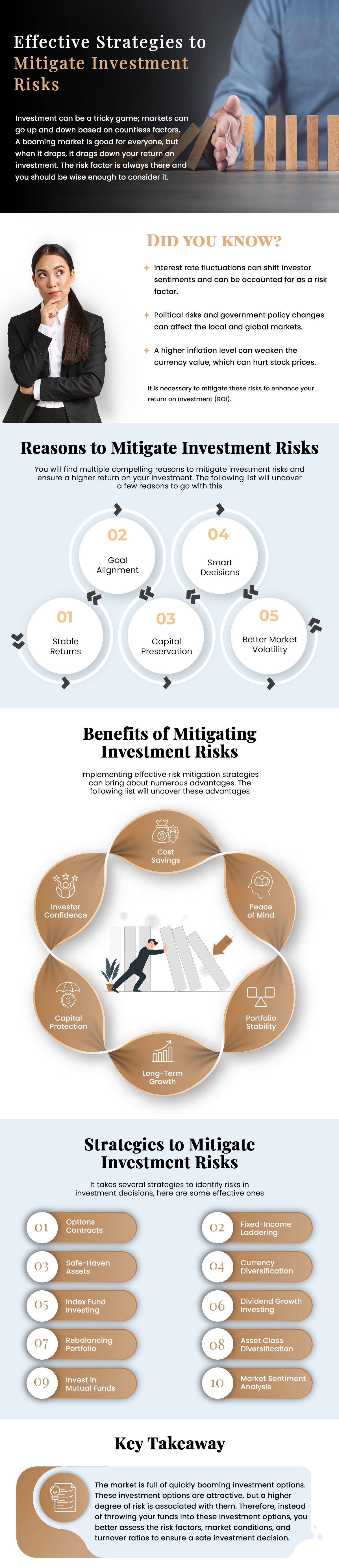 Mitigate Investment Risks